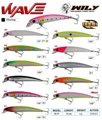 Wily Wave 7 cm Maket Balık 4 gr (0-0.6M)