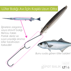 Evostar Kaşıklı Zargana Yemli Uzun Olta Lüfer Takımı LT16 Siyah - 2/0