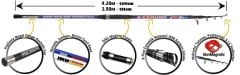 Michigan Exxpure New 3,90CM - 4,20CM Surf Olta Kamışı