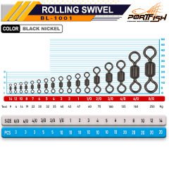 Portfish BL-1001g Bilyalı Gross Fırdöndü