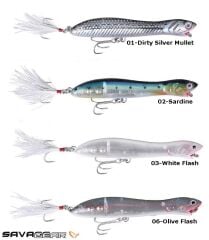 Savage gear Panic Prey 19,5 cm 83 gr Sahte Balık