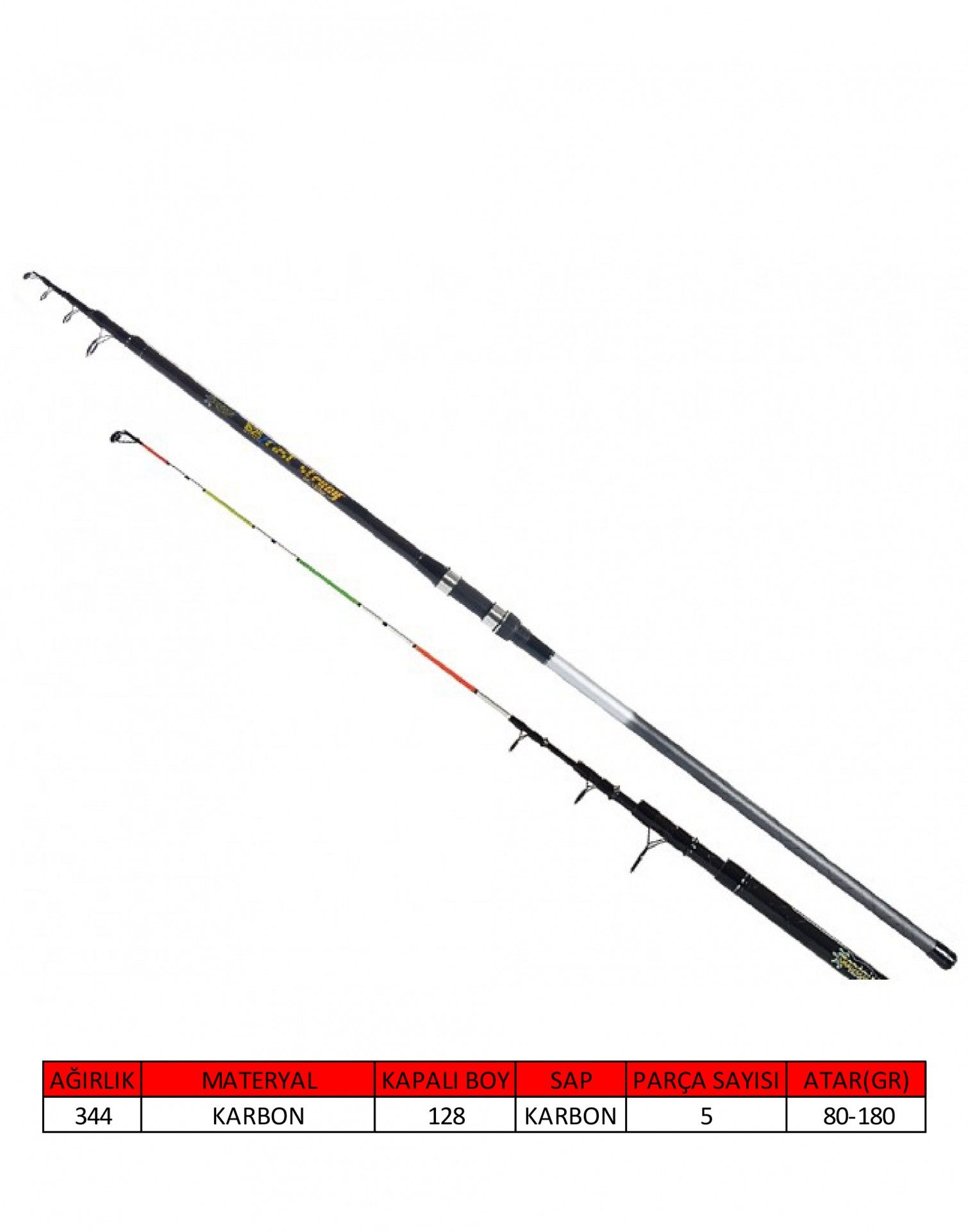 Captain 1525 Cast Strong Tele Surf Kamış 80-180gr Atar 425