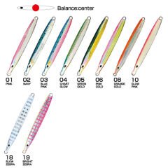Cultiva  31866 Gekito Jig Hyper 200g 19.0cm