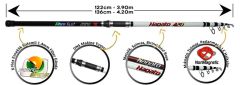 Michigan Nagato 420 - 390cm Surf Olta Kamışı 200gr Mavi - 4.20cm Kamış Boyu