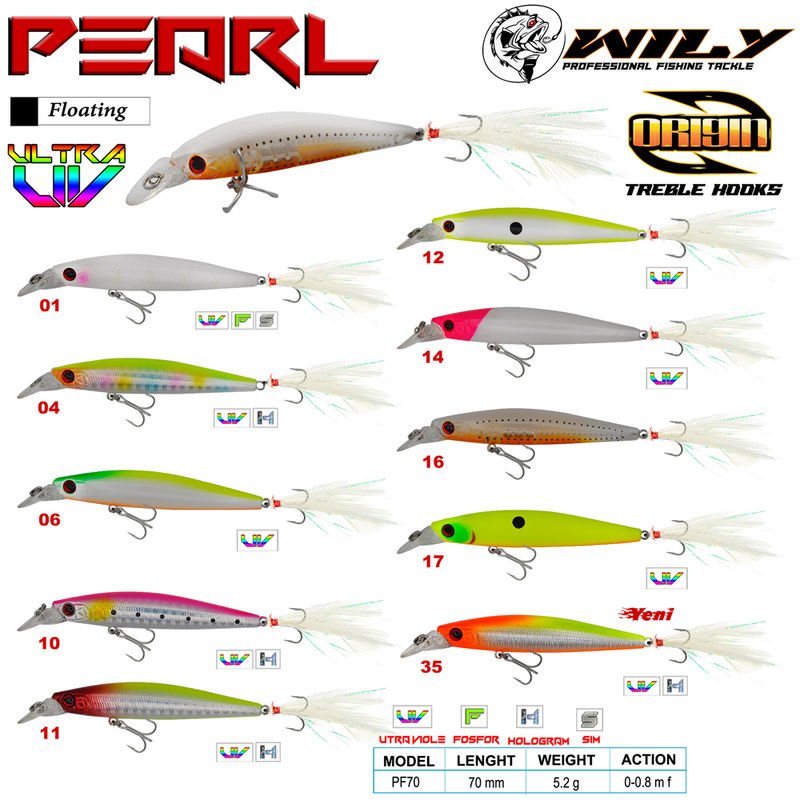 Wily Pearl 7 cm Maket Balık 5.2 gr (0-0.8M)